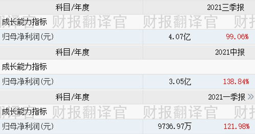小米戰略入股，元宇宙與虛擬數字人概念升溫，虛擬工廠研發突破，股價僅6元的數字內容制作服務企業引關注